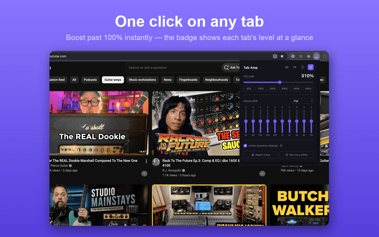 Tab Amp popup boosting a YouTube tab to 310% volume