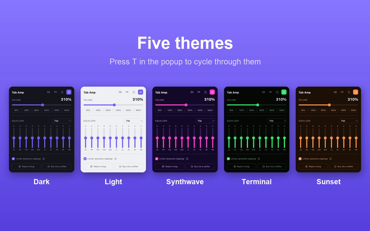 Tab Amp shown in five themes: Dark, Light, Synthwave, Terminal, Sunset